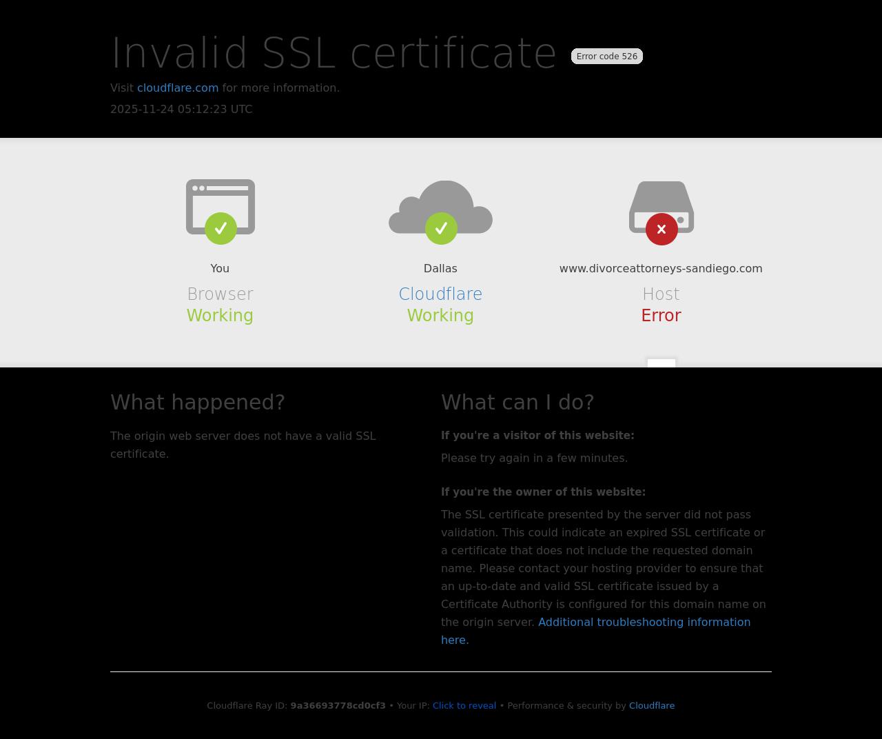 Divorce Attorneys-San Diego - San Diego CA Lawyers