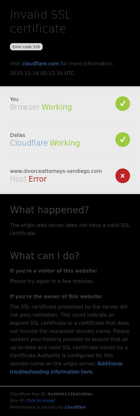 Divorce Attorneys-San Diego - San Diego CA Lawyers